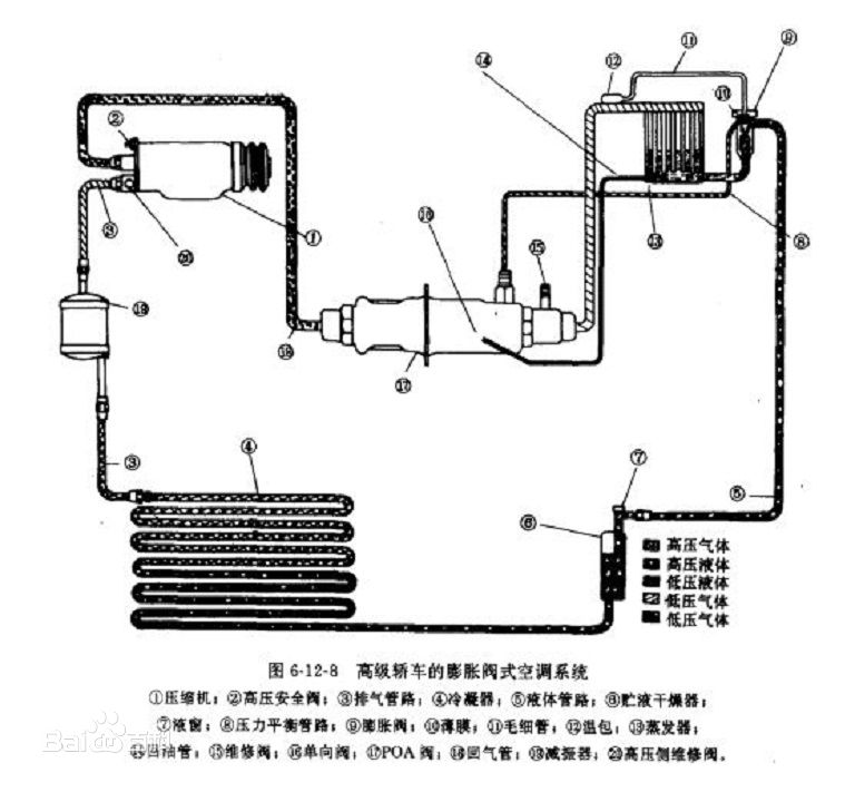 制冷壓縮機(jī)的應(yīng)用與優(yōu)缺點(diǎn)解析(圖2)